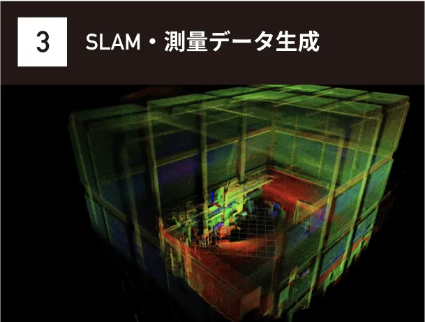 SLAM・測量データ生成